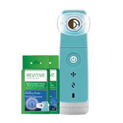 Revitive Aerosure