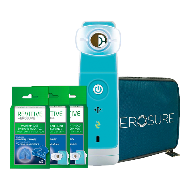 Revitive Aerosure