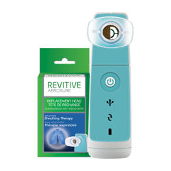 Revitive Aerosure